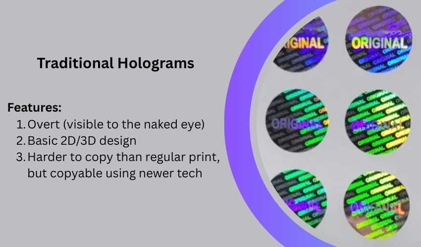 Traditional Holograms
