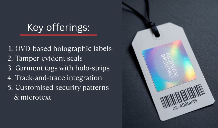 Holoflex's Contribution to Secure Packaging in 2026